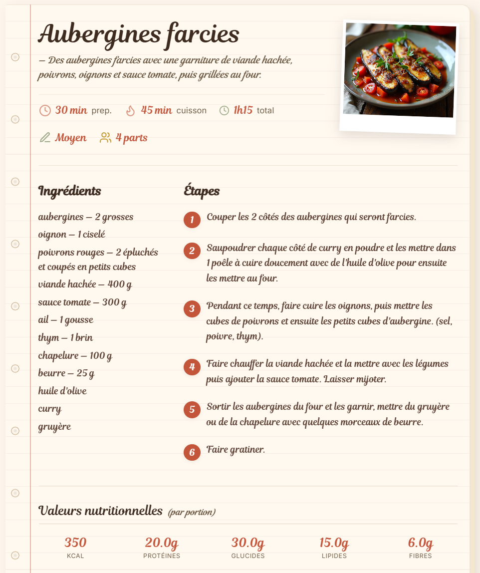 Recette d'aubergines farcies numérisée dans l'application